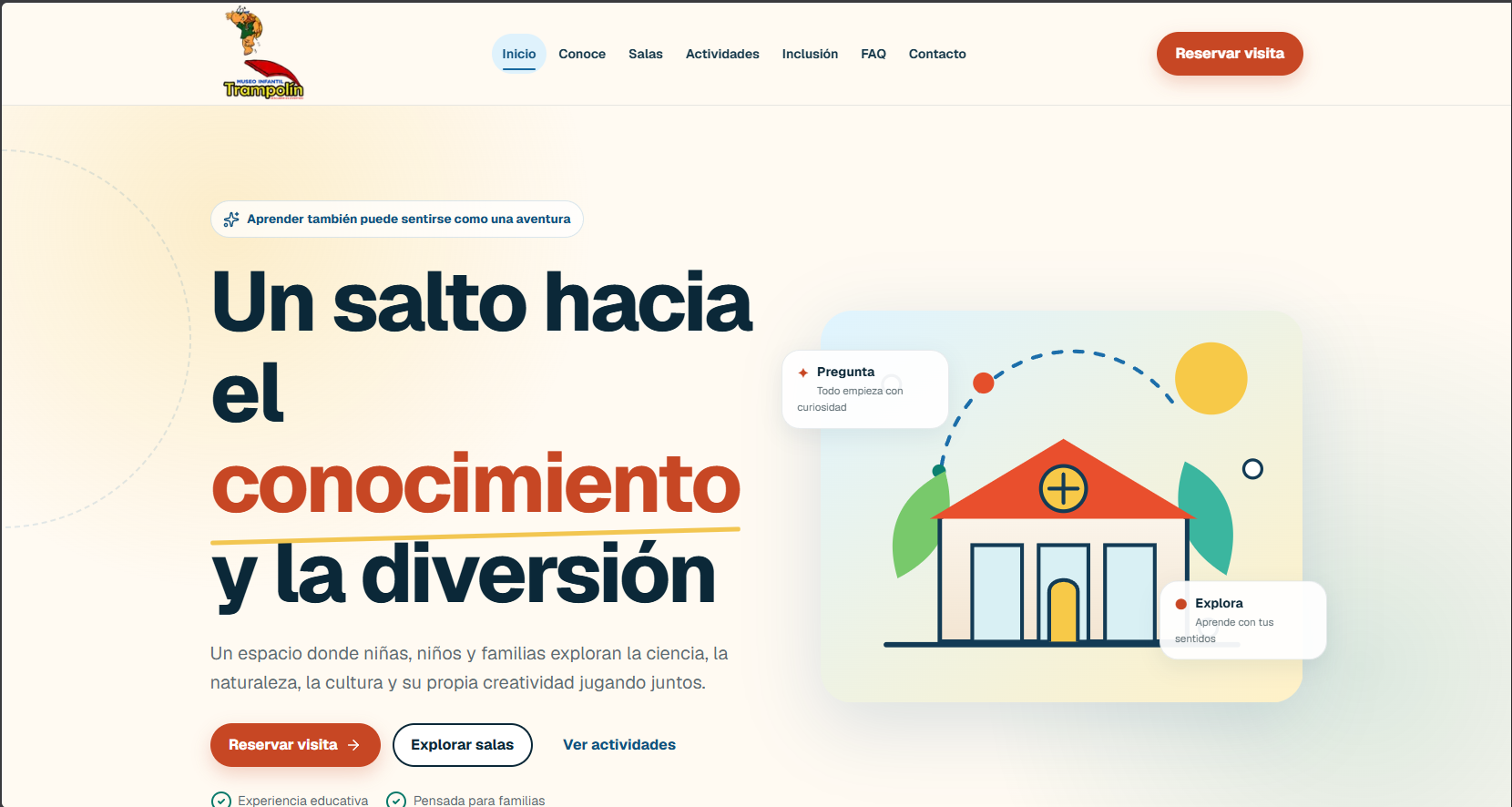 Página principal del Museo Infantil Trampolín con acceso a salas, actividades y reservaciones